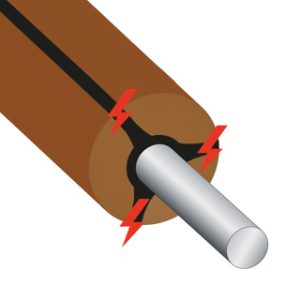 Koltec LongLife Cable bruin