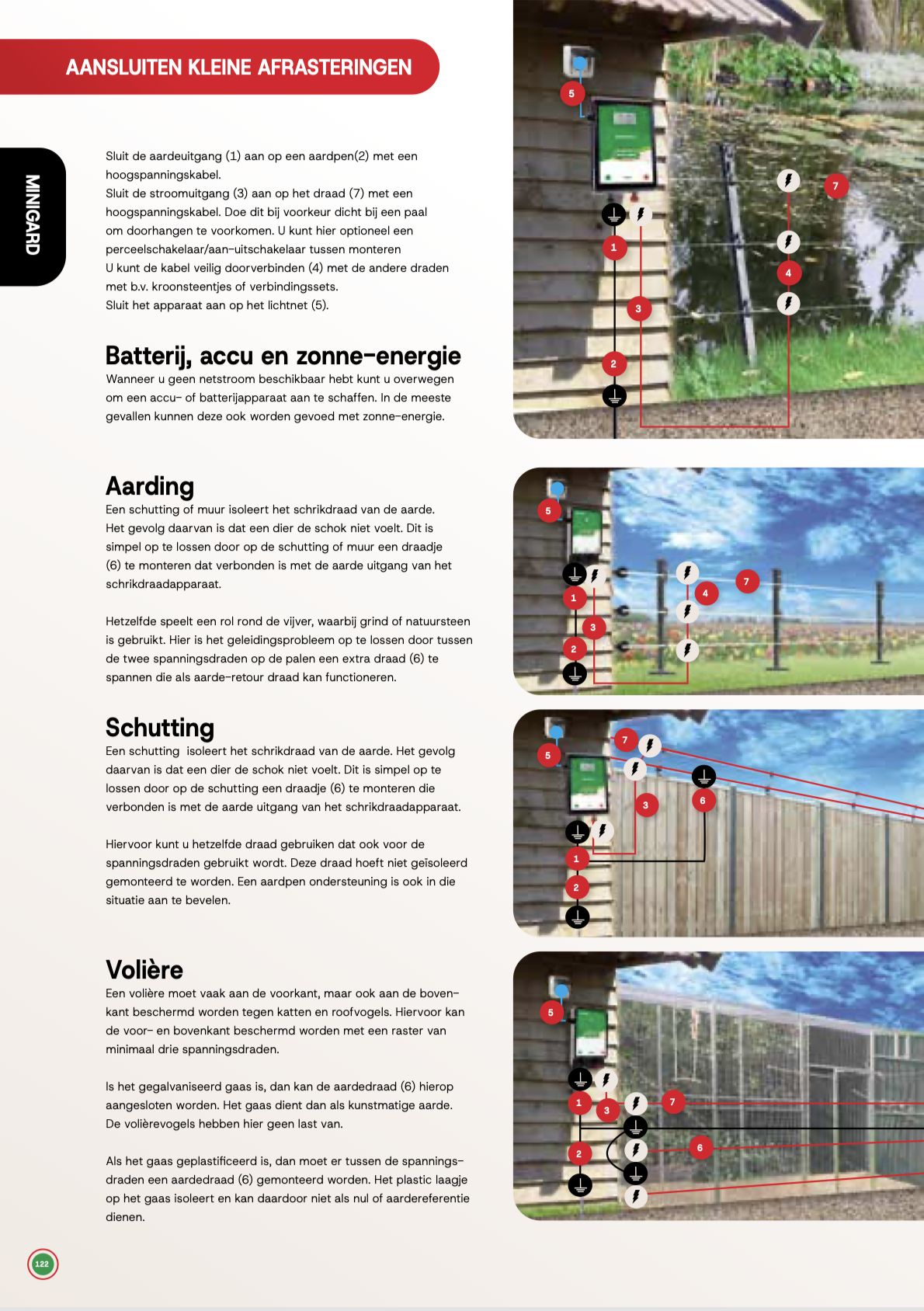 Koltec tuin aansluitingen
