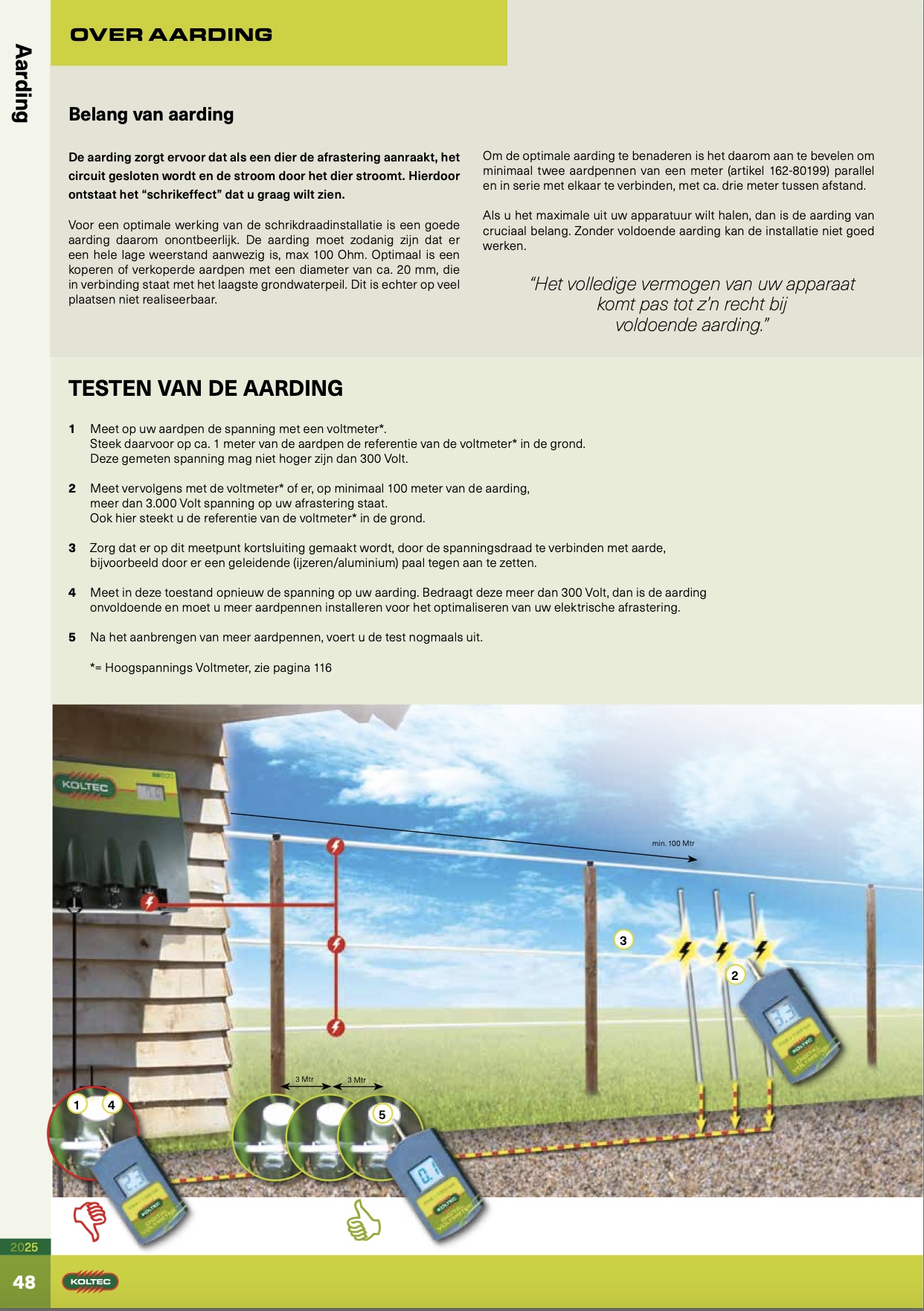 Testen van aarde schrikdraad installatie