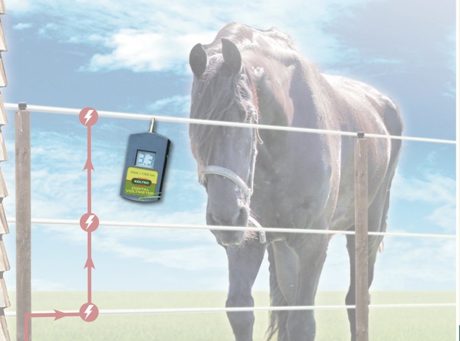 storingsanalyse elektrische afrastering.peg